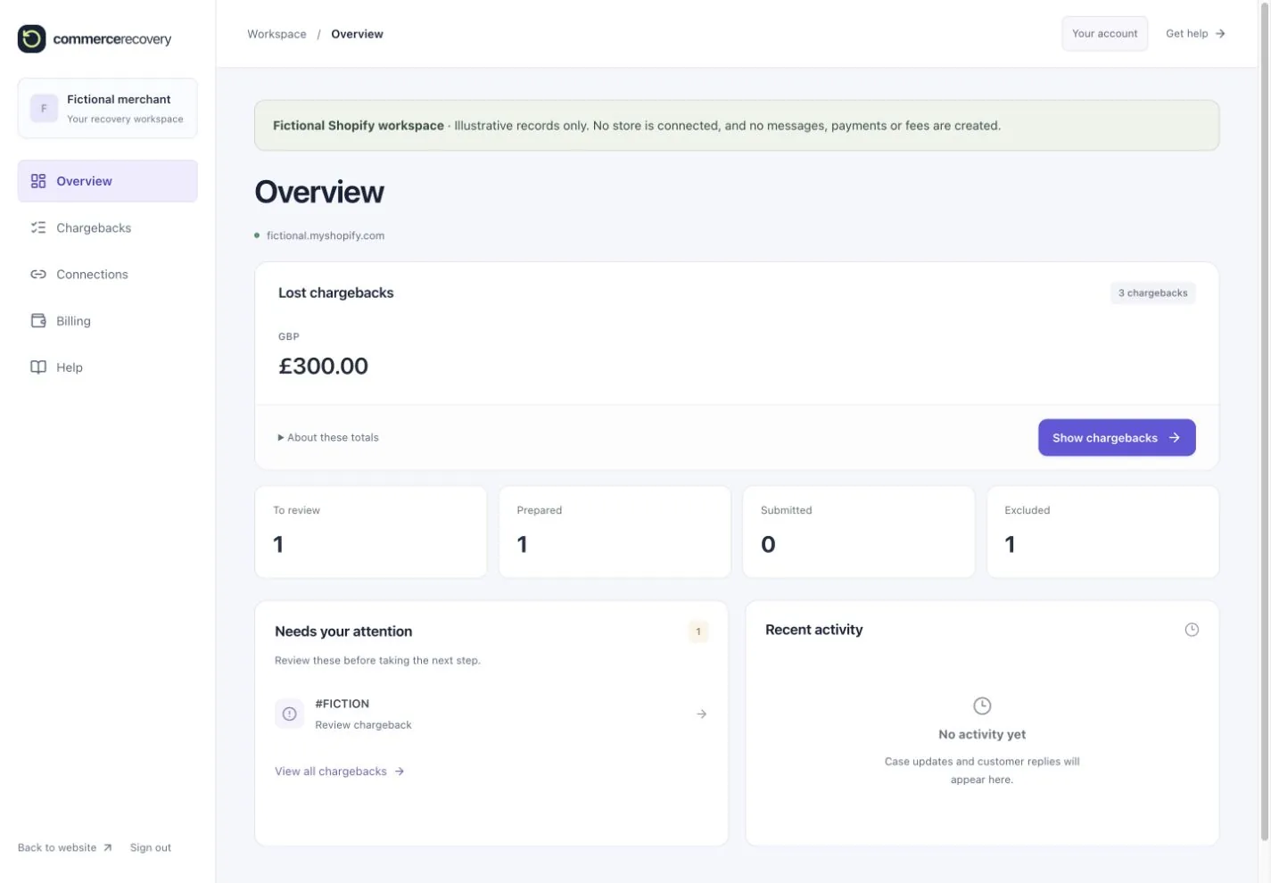 Illustrative Shopify overview with £300 of original disputed value and separate To review, Prepared, Submitted and Excluded groups